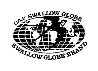 CAP SWALLOW GLOBE SWALLOW GLOBE BRAND logo