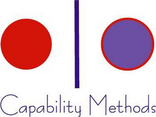 CAPABILITY METHODS logo