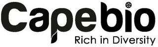 CAPEBIO RICH IN DIVERSITY logo