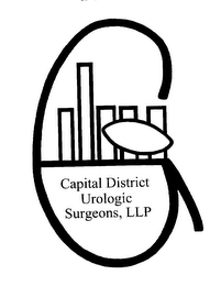 CAPITAL DISTRICT UROLOGIC SURGEONS, LLP logo