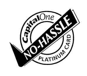 CAPITAL ONE NO-HASSLE PLATINUM CARD logo