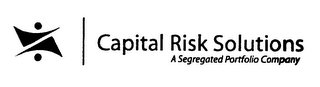 CAPITAL RISK SOLUTIONS A SEGREGATED PORTFOLIO COMPANY logo