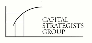 CAPITAL STRATEGISTS GROUP logo
