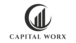 CAPITAL WORX logo