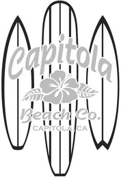 CAPITOLA BEACH CO. CAPITOLA, CA logo