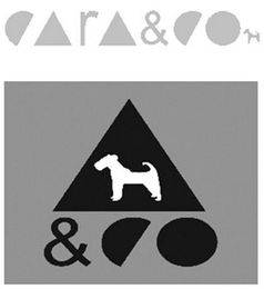 CARA & CO logo