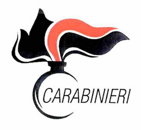 CARABINIERI logo