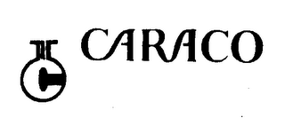 CARACO logo