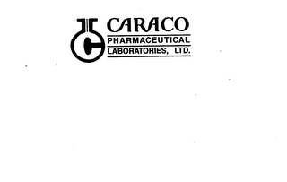 CARACO PHARMACEUTICAL LABORATORIES, LTD. logo
