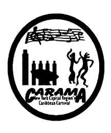 CARAMA NEW YORK CAPITAL REGION'S CARIBBEAN CARNIVAL logo