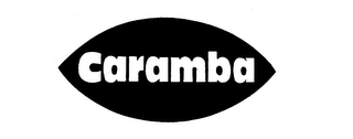 CARAMBA logo