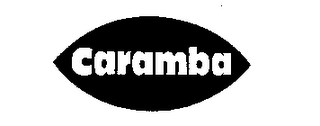 CARAMBA logo