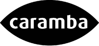 CARAMBA logo