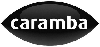 CARAMBA logo