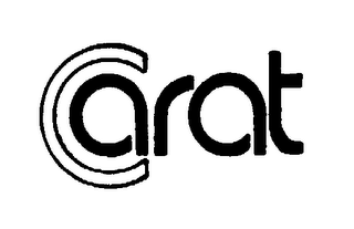 CARAT logo