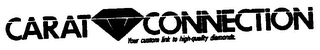 CARAT CONNECTION YOUR CUSTOM LINK TO HIGH-QUALITY DIAMONDS. logo