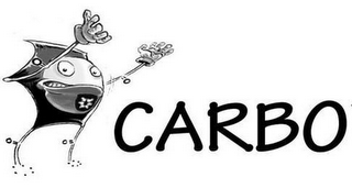 CARBO logo