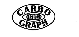 CARBO GRAPH GLC logo