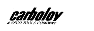 CARBOLOY A SECO TOOLS COMPANY logo