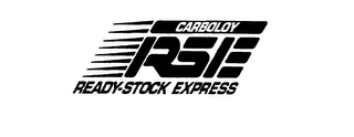 CARBOLOY RSE READY-STOCK EXPRESS logo
