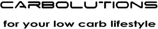 CARBOLUTIONS FOR YOUR LOW CARB LIFESTYLE logo