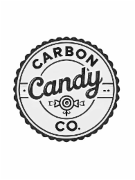 CARBON CANDY CO. logo