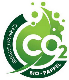 CARBON CAPTURE BIO PAPPEL CO2 logo