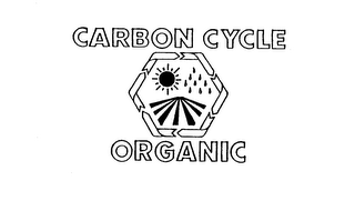 CARBON CYCLE ORGANIC logo