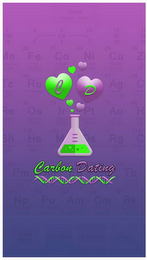 CARBON DATING