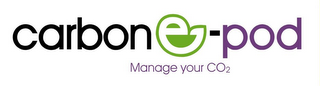 CARBON E-POD, MANAGE YOUR CO2 logo