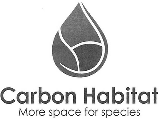 CARBON HABITAT MORE SPACE FOR SPECIES logo