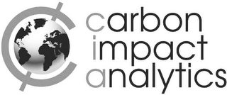 CARBON IMPACT ANALYTICS logo
