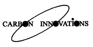 CARBON INNOVATIONS logo