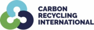 CARBON RECYCLING INTERNATIONAL logo