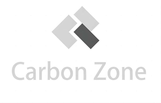 CARBON ZONE logo
