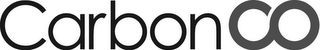 CARBONCO logo