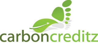 CARBONCREDITZ logo
