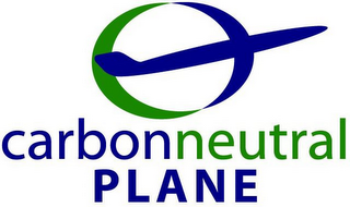 CARBONNEUTRAL PLANE