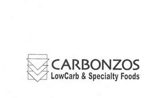 CARBONZOS LOWCARB SPECIALTY FOODS logo