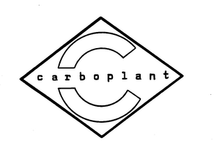 CARBOPLANT logo