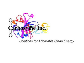 CARBOZYME, INC. SOLUTIONS FOR AFFORDABLE CLEAN ENERGY logo