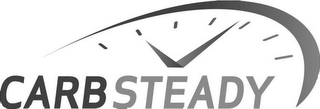 CARBSTEADY logo