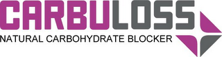 CARBULOSS NATURAL CARBOHYDRATE BLOCKER logo