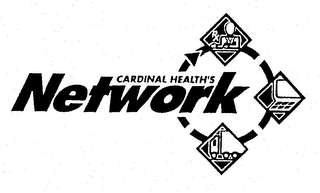 CARDINAL HEALTH'S NETWORK logo