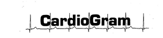 CARDIOGRAM logo