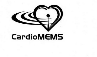 CARDIOMEMS logo