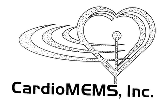 CARDIOMEMS, INC. logo