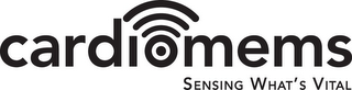 CARDIOMEMS SENSING WHAT'S VITAL logo
