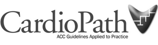 CARDIOPATH ACC GUIDELINES APPLIED TO PRACTICE logo