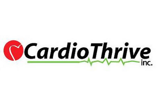 CARDIOTHRIVE INC. logo